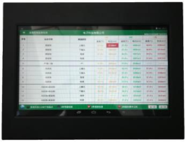 拉萨触摸式无线测温集中监测系统（JZX-IED)