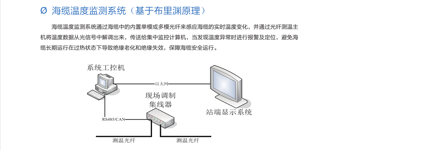 SF6密度微水在线监测系统
